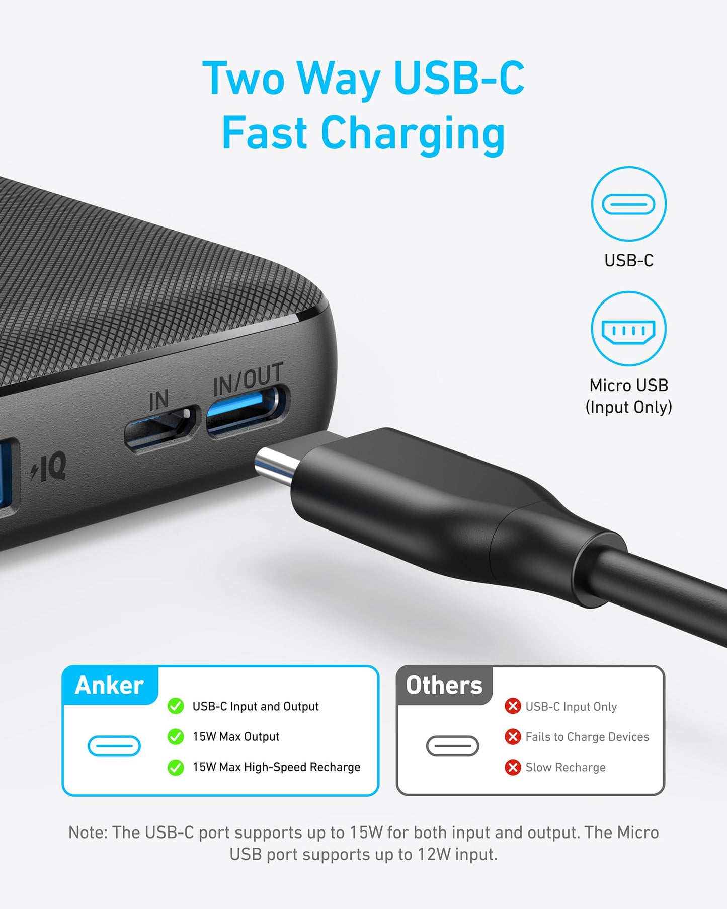 Anker Power Bank(PowerCore 10K),Compact Travel-Ready 10,000mAh Battery Pack with PowerIQ Charging Technology,5V/3A High-Speed Charging for iPhone,iPad,and More (USB-C Input and Output（Black），1pack)