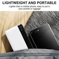 SLuB Portable Charger, 12000mAh Power Bank, 3A Fast Charging Battery Pack, LED Display, Portable Phone Charger, Slim Portable Phone Battery Charger, Suitable for iPhone, Samsung, Tablet Etc (White)