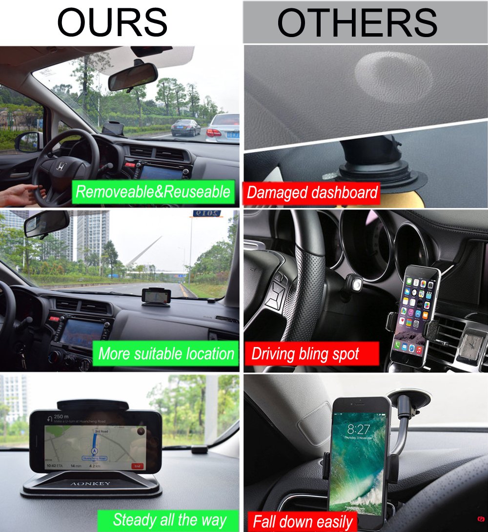 AONKEY Support de téléphone portable pour voiture, support de tableau de bord antidérapant pour GPS, support de voiture universel pour tous les smartphones, compatible iPhone XR XS Max X 8 7 6S Plus, Galaxy S10/S9 Plus S8 Note 9/8, LG V30, Pixel 3 XL