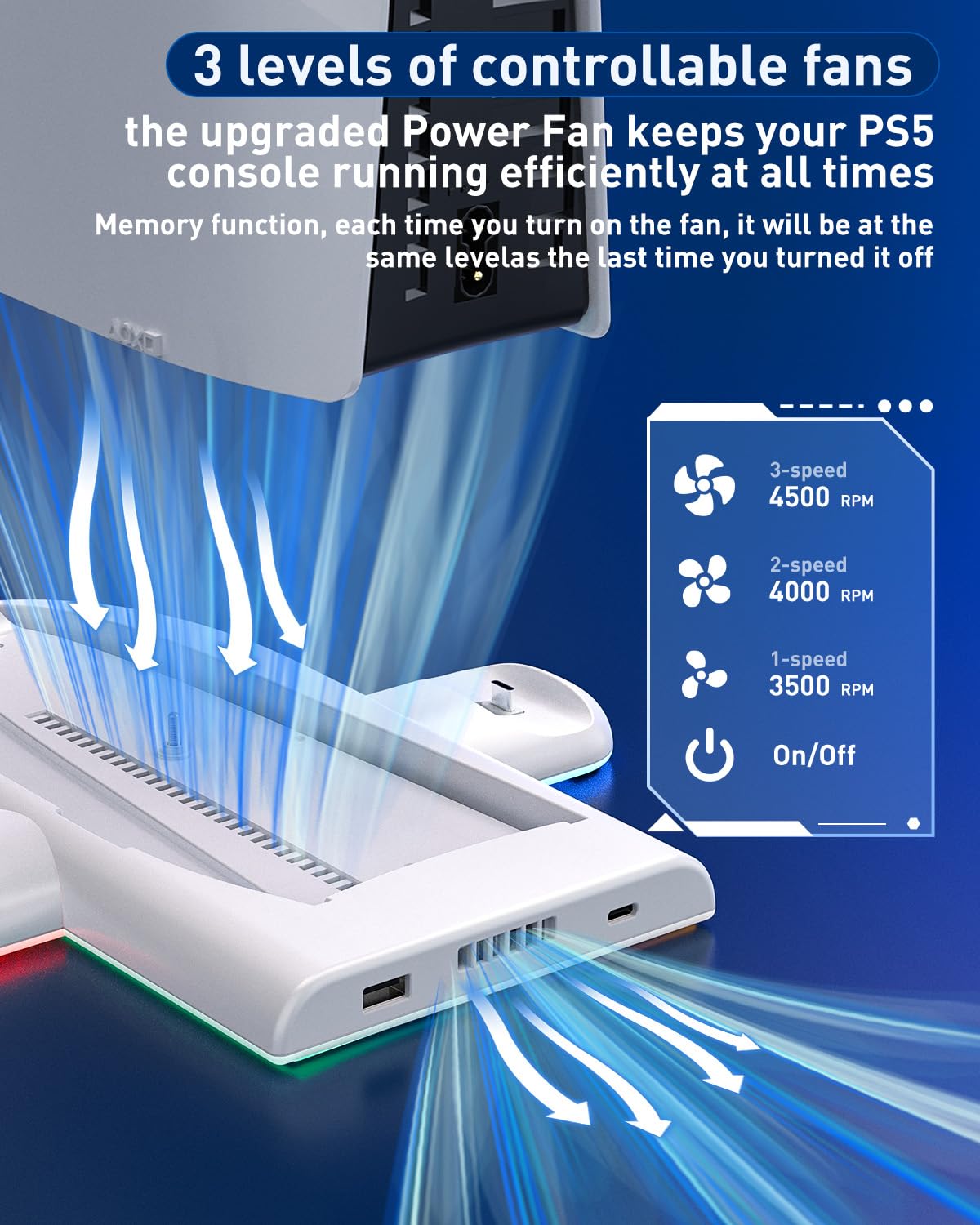 OLCLSS Stand for PS5 Slim with Cooling Fan & RGB Lighting, Compatible with Regular and Elite Controller Charging, for PS5 Slim Console Only, Not for Other