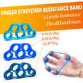 IMENSEAS Grip Strength Trainer 7 Pack Adjustable, Finger Stretcher Resistance Extensor Bands, Finger Exerciser, Hand Gripper Strength Ring & Stress Ball, Blue