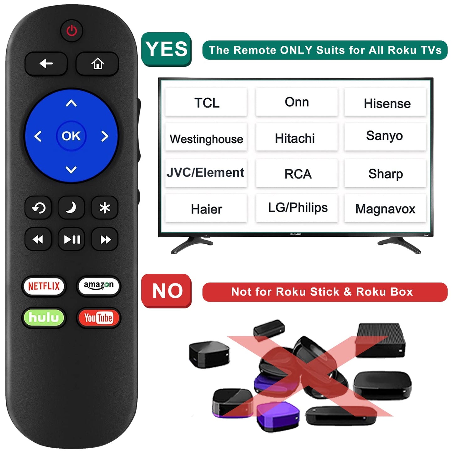 Paquete de 2 controles remotos compatibles con todos los controles remotos de Roku TV, universales para Hisense Roku/TCL Roku/Onn Roku/Element/Sharp/Haier/Hitachi/LG/Sanyo/JVC/Magnavox/RCA/Philips/Westinghouse Roku Series Smart TV