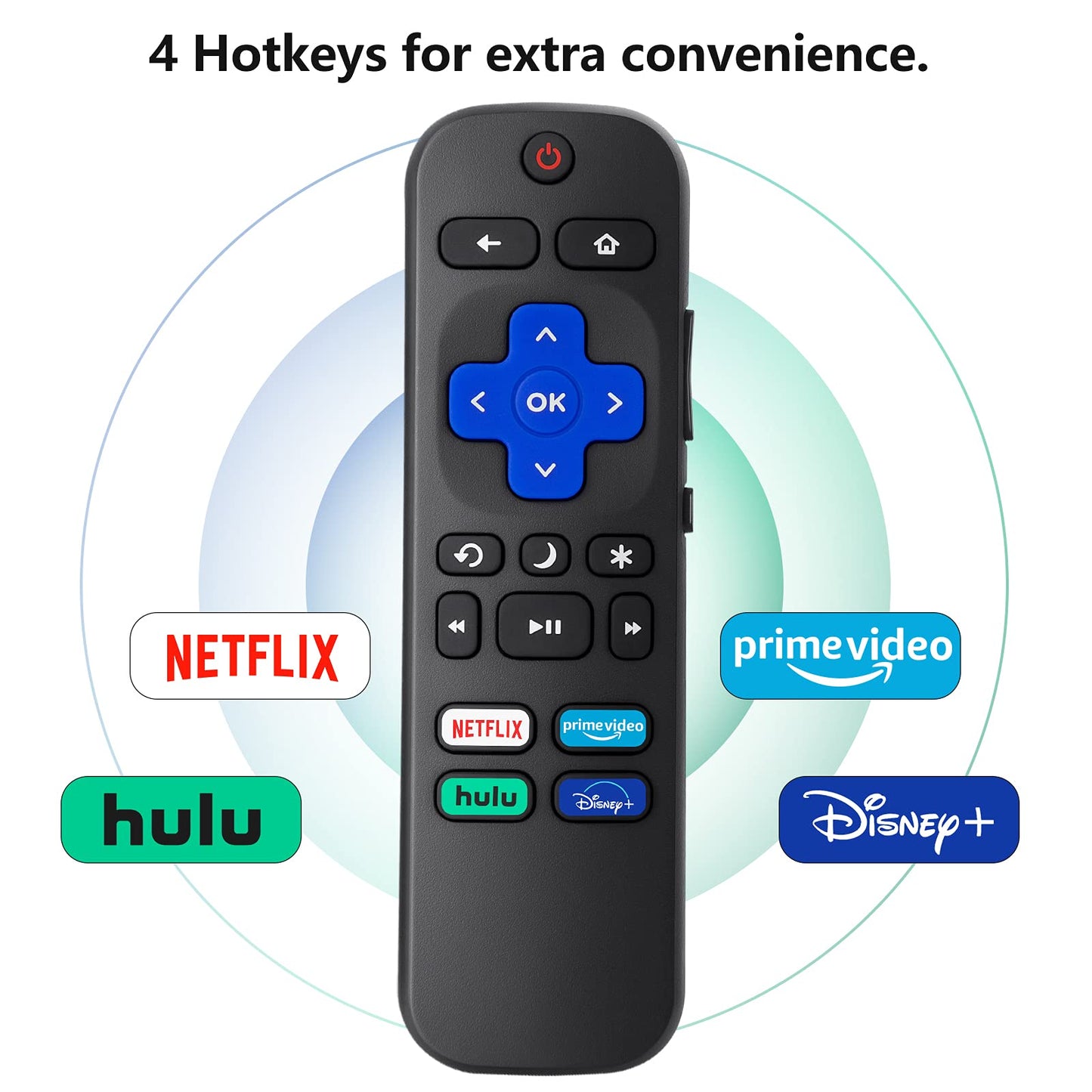 Replacement Remote Control Only for All Roku TV, Compatible for TCL Roku/Hisense Roku/Onn Roku Series Smart TVs (Not for Roku Stick and Box)