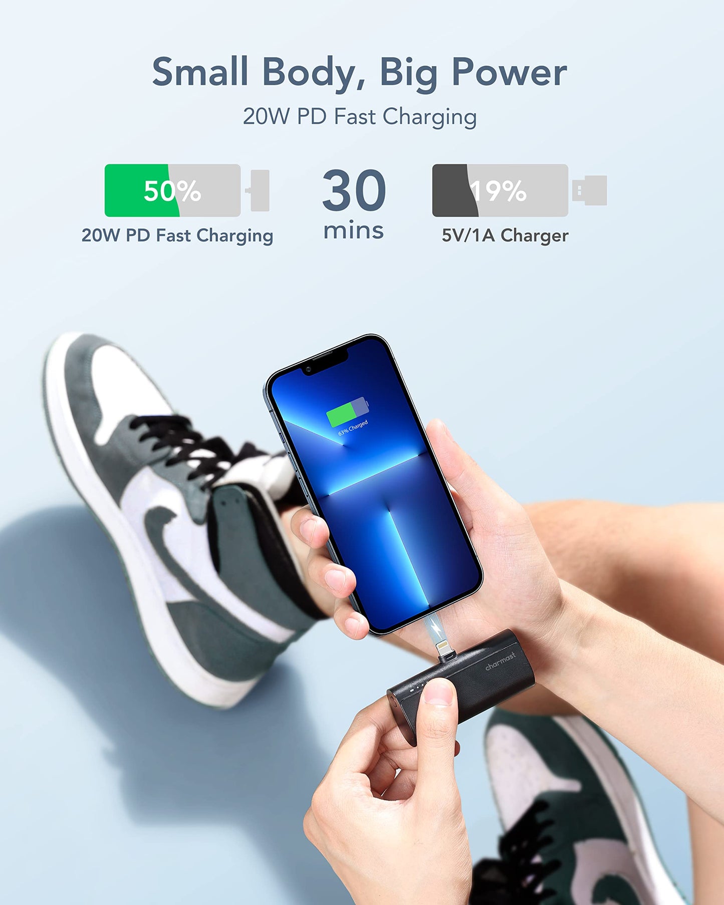 Charmast Small Portable Charger 5000mAh, Ultra-Compact 20W PD Fast Charging Power Bank Mini Battery Pack Compatible with iPhone 14/14 Pro Max/13/13 Pro Max/12/12 Pro Max/11/XR/X/8/7/6, and More