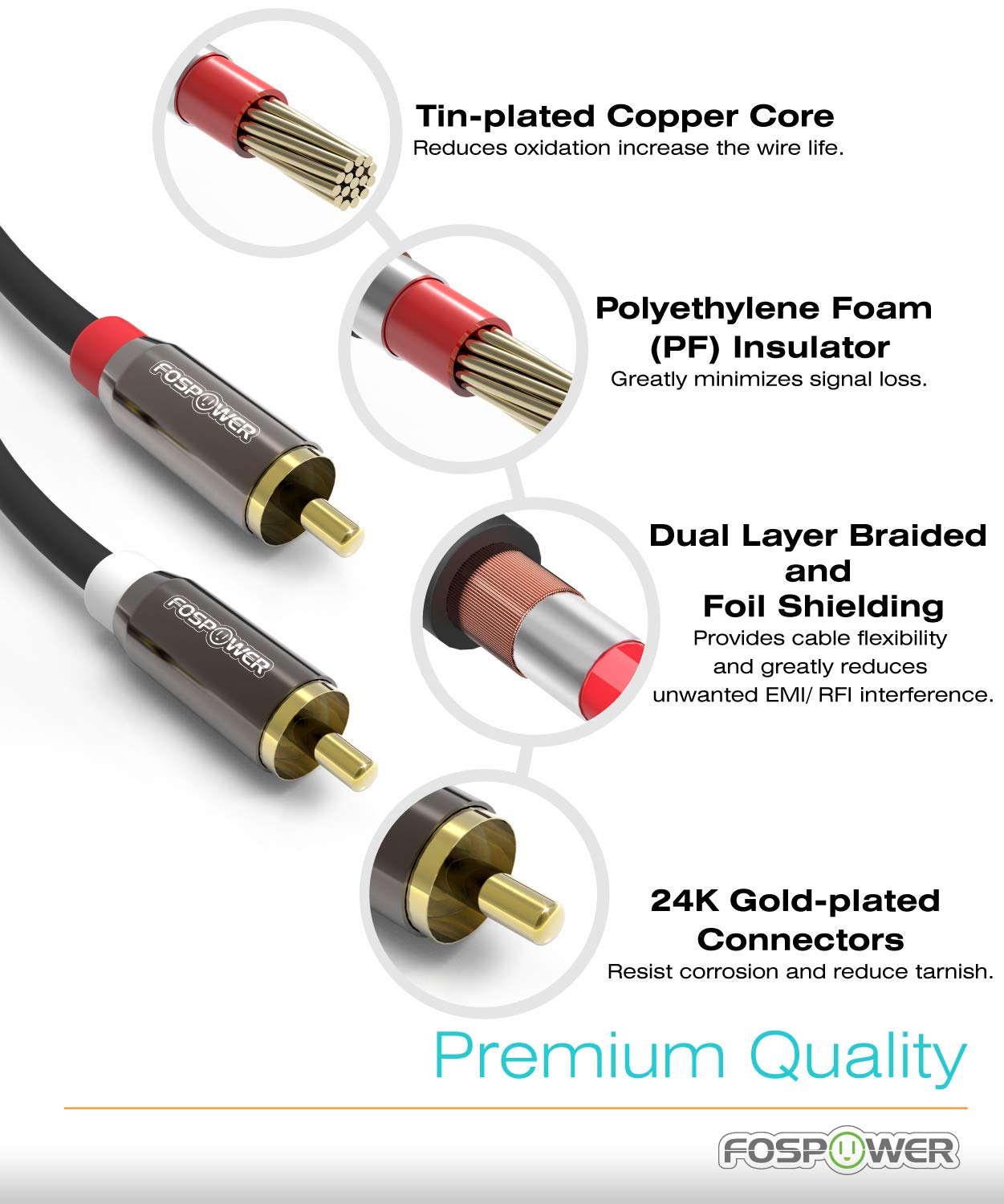 FosPower (2 Pack) 2 RCA M/M Stereo Audio Cable [24K Gold Plated | Copper Core] 2RCA Male to 2RCA Male [Left/Right] Premium Sound Quality Plug - 3FT