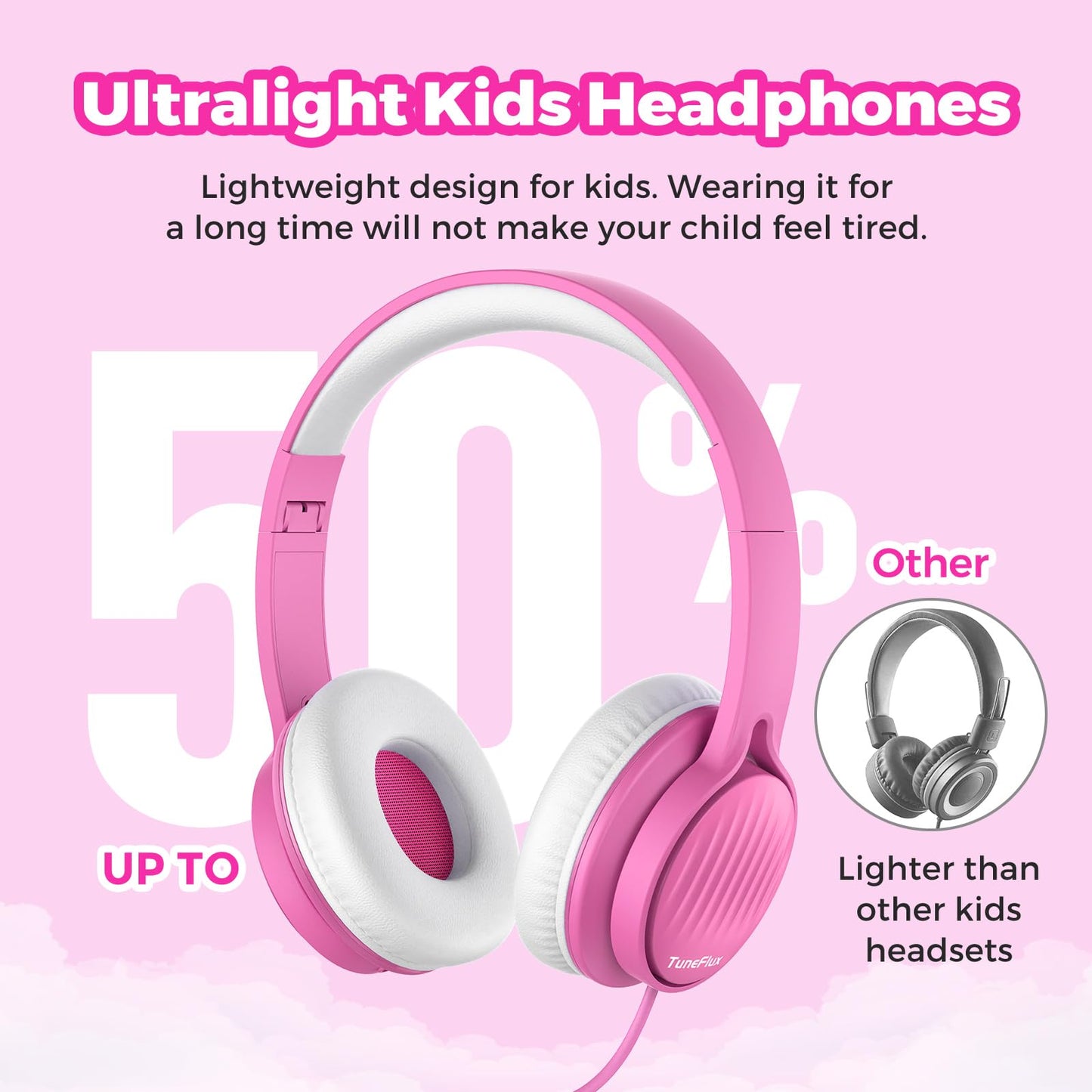 TuneFlux Upgraded Kids Headphones, Wired Toddler Headphones, 85dB Limited Volume On Ear Headphones, Portable Foldable Design, Stereo Sound Kids Headphones for School/Tablet/Travel-Pink