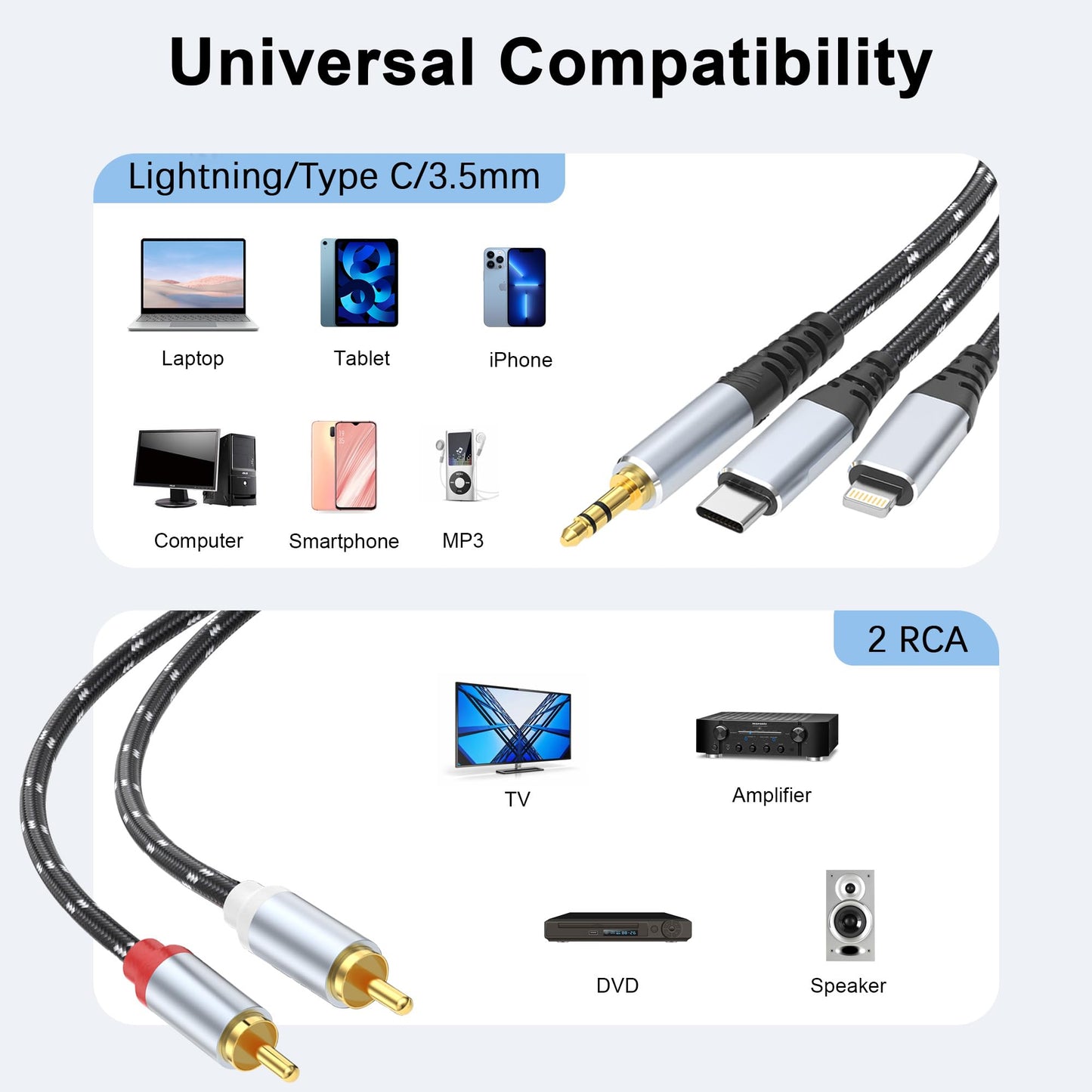 DCNETWORK 3.5mm to RCA Cable, Lightning to RCA Male to Aux Audio Adapter HiFi Sound Headphone Jack Adapter,(3 in 1 Audio Cable) Connector for iPhone/iPad Speaker MP3 Tablet HDTV(4FT)