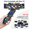 (Pack of 2) Replacement-Remote-Control for Roku-TV,Compatible for TCL Roku/Hisense Roku/Onn Roku/Philips Roku Smart TVs(Not for Stick and Box)