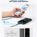 INIU Portable Charger, Slimmest Fast Charging 10000mAh USB C in/Out Power Bank, 22.5W PD3.0 QC4+ Battery Pack, Portable Phone Charger for iPhone 16 15 14 13 12 Pro Samsung S22 S21 Google AirPods iPad