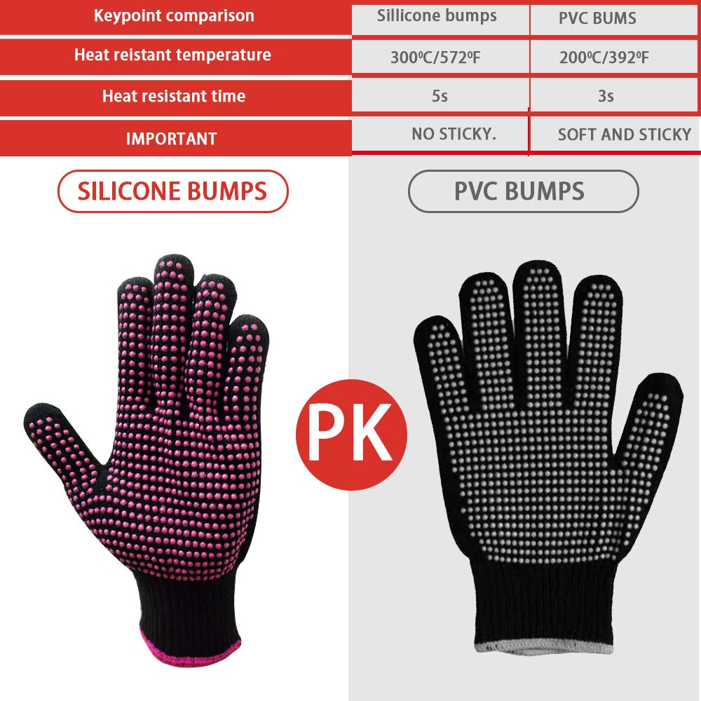 2 Pcs Professional Heat Resistant Glove for Hair Styling Heat Blocking Gloves for Curling, Flat Iron and Hair Styling Tools, Silicone Bump, Pink Edge