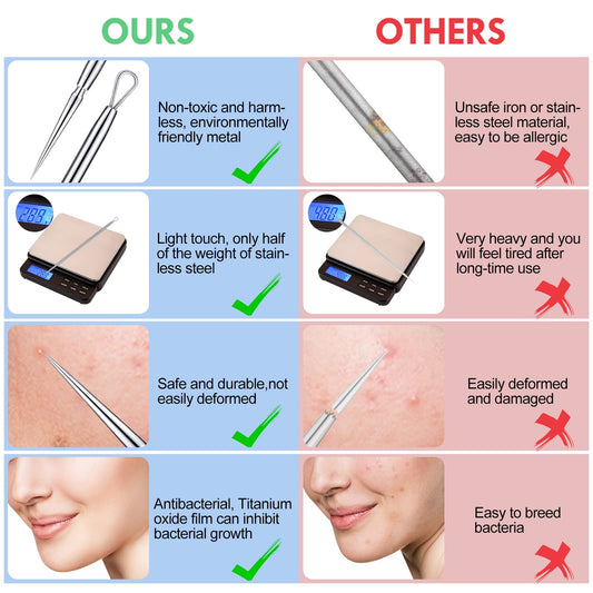 Titanium Lancet Needle Pimple Popper Tool Facial Milia Remover Blackhead Blemish Remover Blackhead Whitehead Extractor Professional Lancet Zit Blemish Comedone Removal Tool 2 Pieces with Box