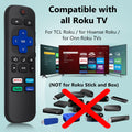 (Pack of 2) Replacement Remote Control Compatible for Roku TV,for TCL Roku/for Hisense Roku/for Onn Roku(Not for Roku Stick,Box and Players)