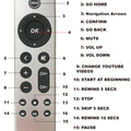 Universal Replacement Remote for Apple TV 4K/ Gen 1 2 3 4/ HD A2843 A2737 A2169 A1842 A1625 A1427 A1469 A1378 A1218, No Voice Command Included