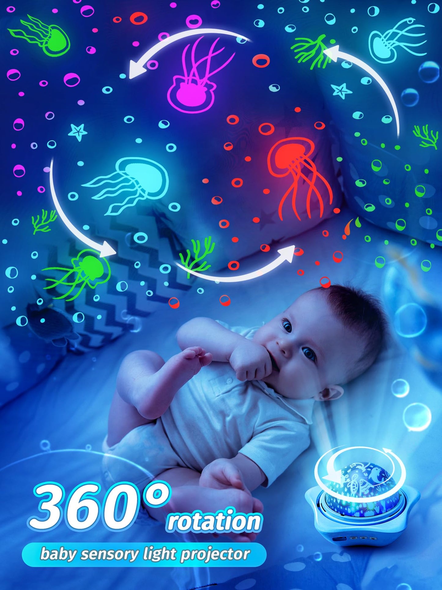 One Fire Night Light for Kids, 96 Lighting Modes Star Projector 360° Rotating+6 Films Kids Night Light Projector,Rechargeable Baby Night Light Ceiling Projector for Bedroom,Kids Gifts&Kids Room Decor