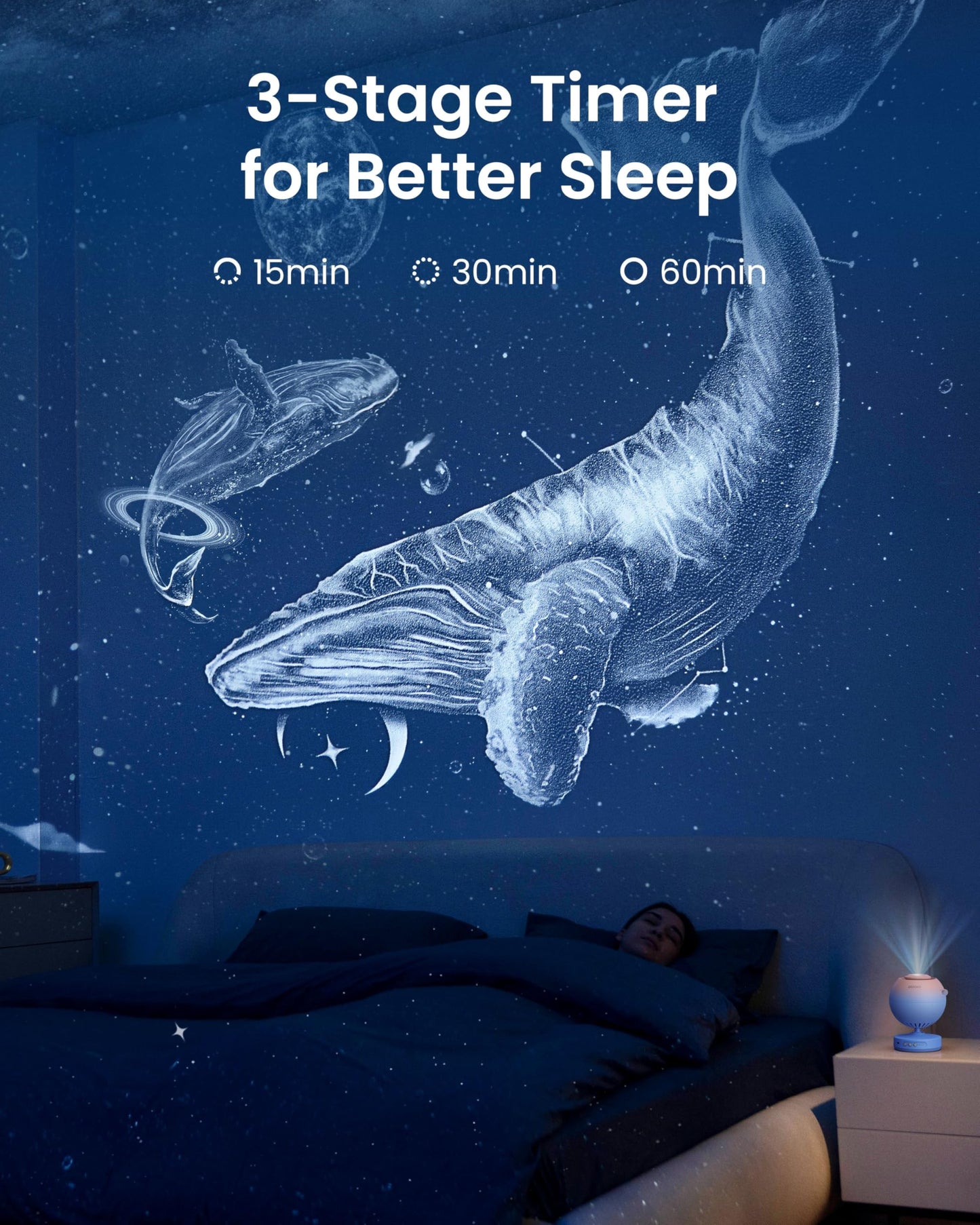 POCOCO Proyector Galaxy Star para dormitorio con discos de película óptica reemplazables, proyector de luz nocturna planetaria para el hogar con luz suave de alta definición para relajarse, estudiar y meditar, regalos para aliviar el estrés