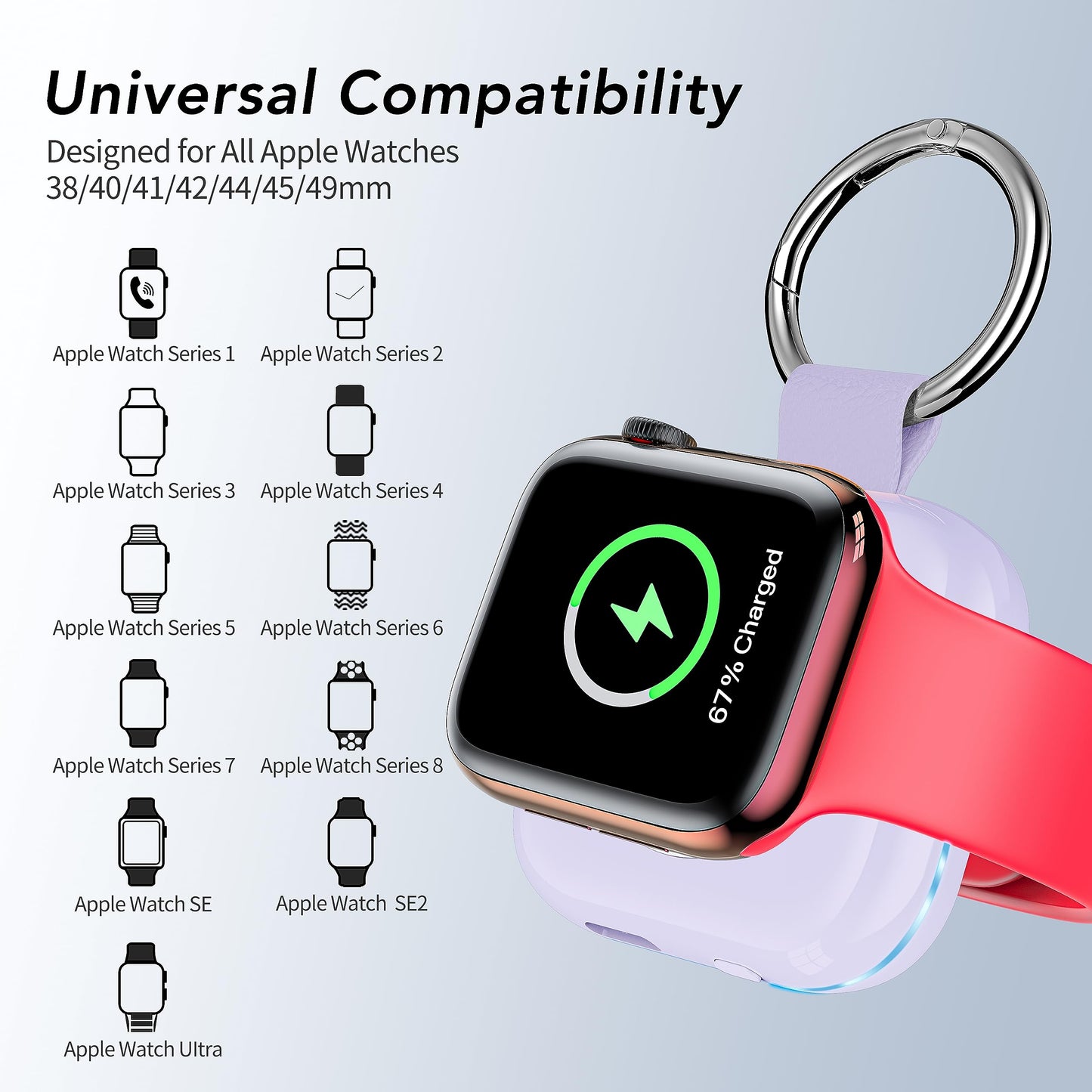 Portable Travel Charger for Apple Watch Series 8,Wireless iWatch Charger 1200mAh Power Bank with Charging Cable, Purse Keychain Smart Watch Charger for Apple Watch Series 10/9/8/7/6/SE/5/4/3/2/1/UItra