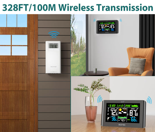BOZYBO Station Météo Thermomètre Intérieur Extérieur Sans Fil : Thermomètre Météo Numérique avec Horloge Atomique Moniteur de Température et d'Humidité avec Calendrier Rétroéclairage Réglable et Calendrier