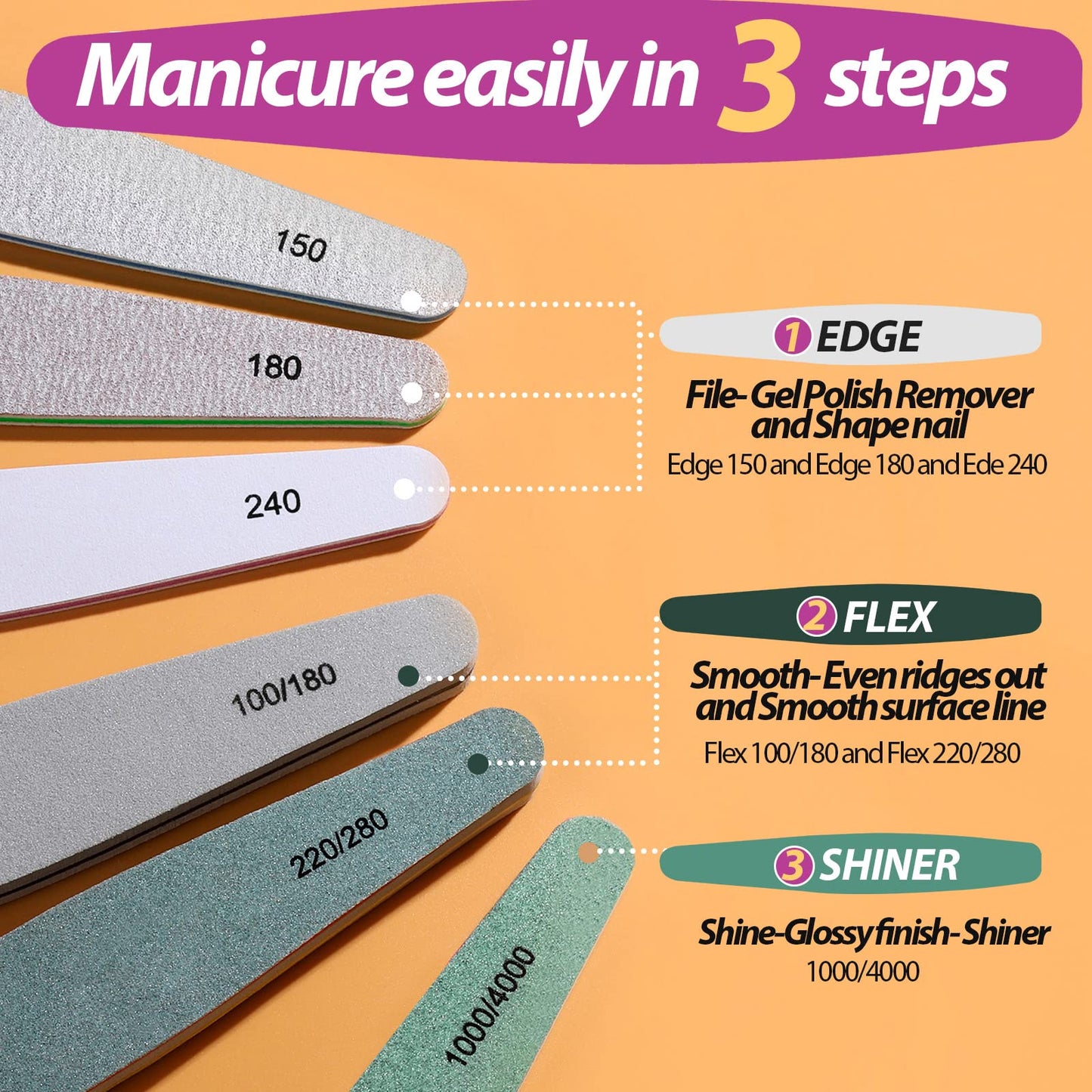 Teenitor Nail File Nail Buffer, 6 pcs Nail Files and Buffers for Natural Nails, Emery Boards for Nails, Nail Buffer and Shine Kit Nail Filer, Nail Buffer Block 100/180 Grit Nail Files Fingernail Files