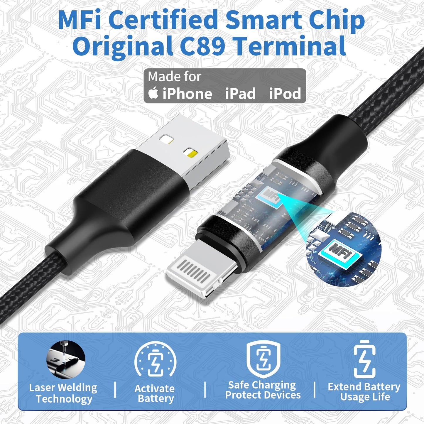 【Certifié MFi】Chargeur de voiture rapide pour iPhone, Rombica 4,8 A double USB Smart Power Chargeur de voiture USB pour allume-cigare + 2 câbles tressés Lightning vers USB pour iPhone 14 13 12 11 Pro/XS Max/Mini/XR/SE/X/8/iPad