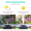 Pompe de fontaine solaire pour bain d'oiseaux Mademax 1 W, fontaine solaire avec 6 buses, pompe de fontaine à eau flottante autonome à énergie solaire pour bain d'oiseaux, jardin, étang, piscine, extérieur