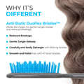 FHI Heat UNbrush Detangling Brush for Pain-Free Brushing on All Wet or Dry Hair Types — Durable DuoFlex Anti-Static Bristles, Lightweight Handle, Vented Hair Brush, Light Blue/Grey