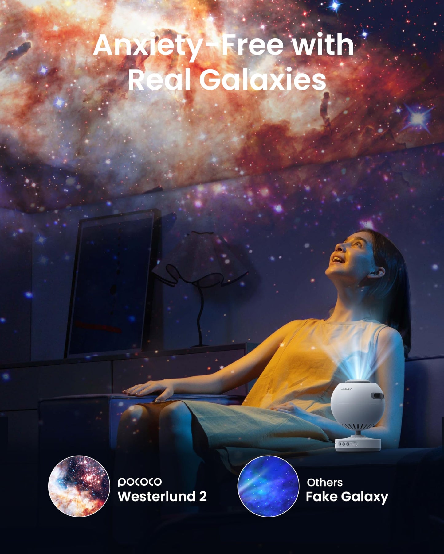 POCOCO Proyector Galaxy Star para dormitorio con discos de película óptica reemplazables, proyector de luz nocturna planetaria para el hogar con luz suave de alta definición para relajarse, estudiar y meditar, regalos para aliviar el estrés