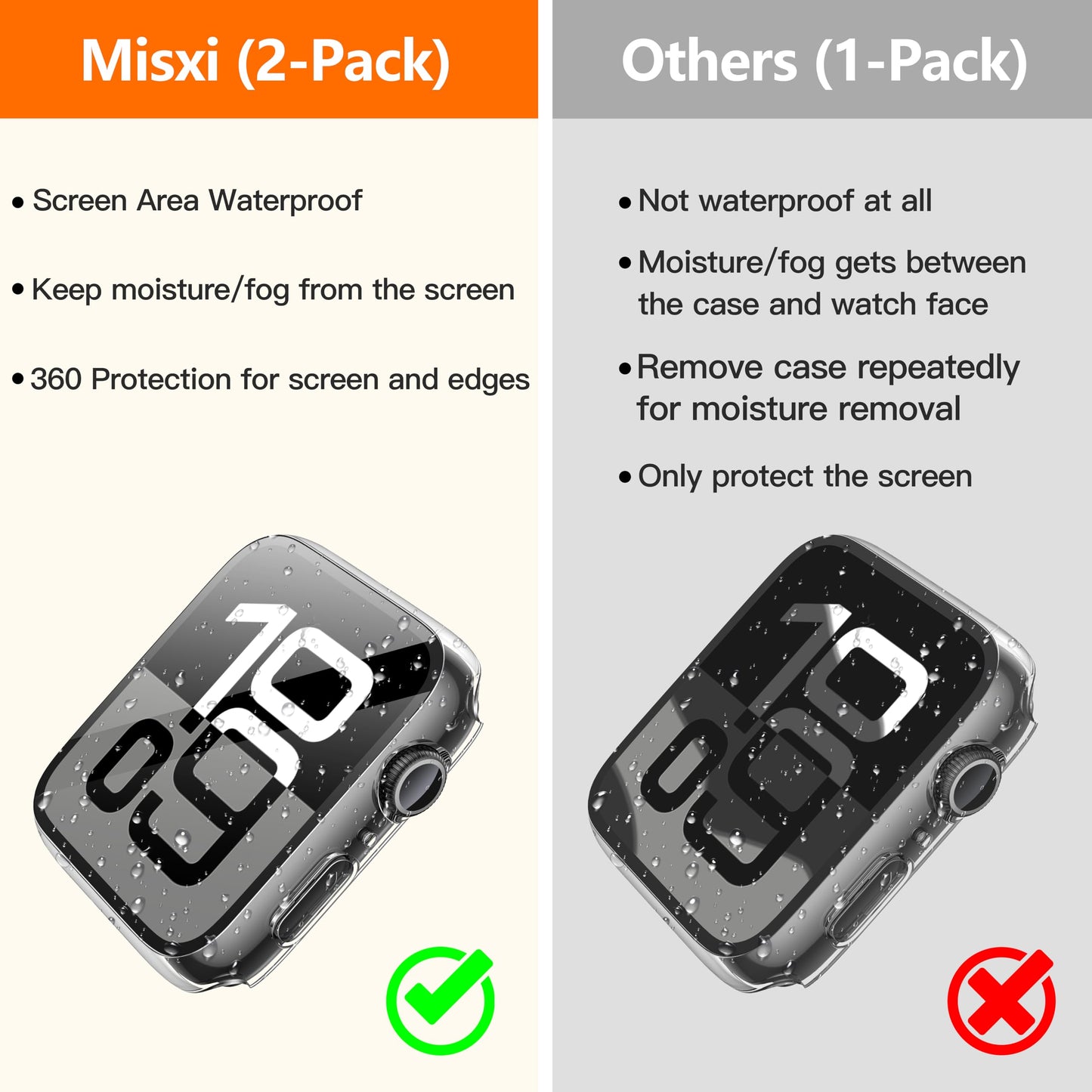 Misxi [Paquete de 2 fundas rígidas impermeables con vidrio templado compatibles con Apple Watch Series 10 (2024) 42 mm, funda protectora ultrafina anticaídas resistente para protector de pantalla iWatch, transparente