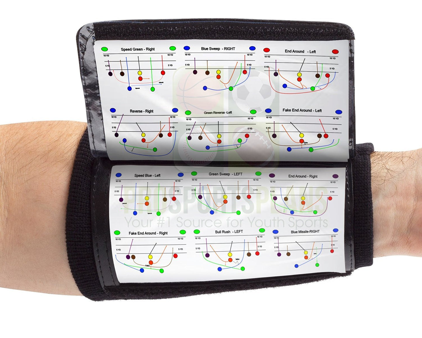 WristCoaches Football Play Wristbands - Youth Quarterback Gear - Wristband Playbook - Softball Wristbands for Signs