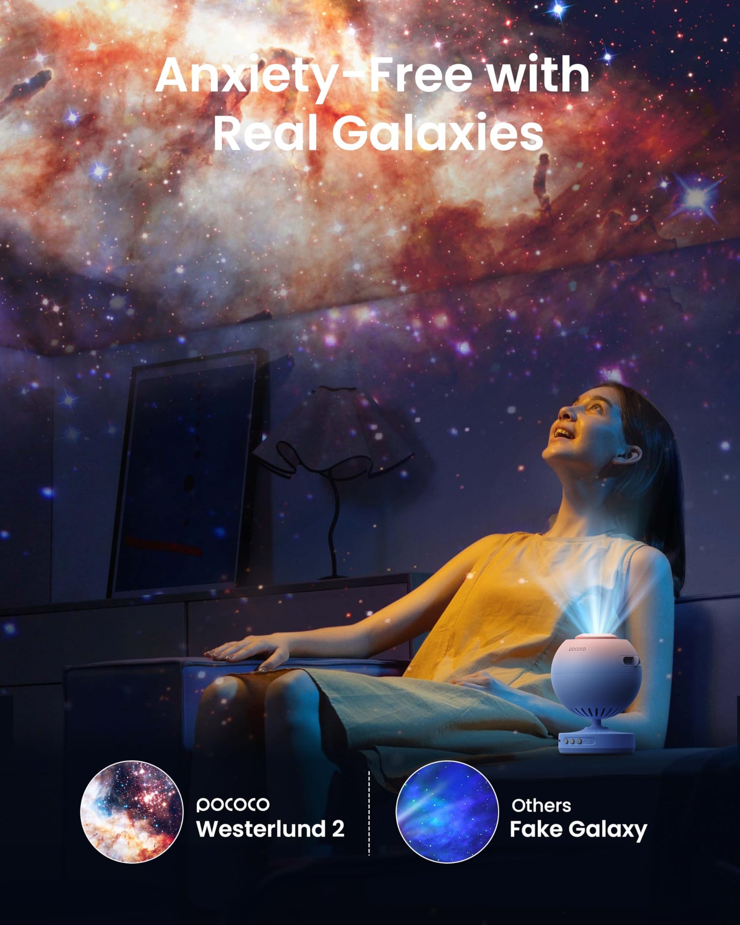 POCOCO Proyector Galaxy Star para dormitorio con discos de película óptica reemplazables, proyector de luz nocturna planetaria para el hogar con luz suave de alta definición para relajarse, estudiar y meditar, regalos para aliviar el estrés