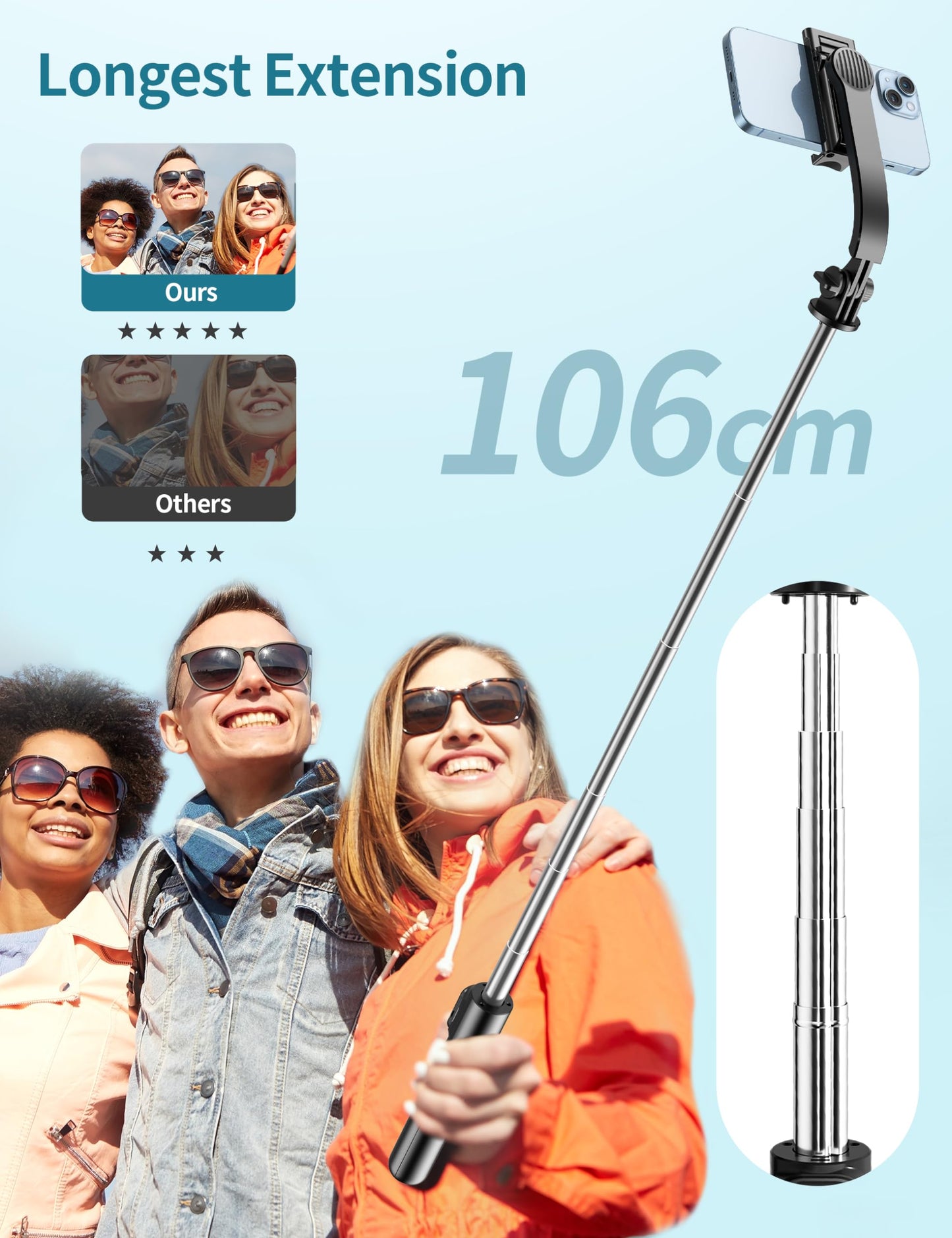 Selfie Stick, 41'' Extendable Phone Tripod Stand with Phone Holder & Detachable Remote, 360° Rotation Selfie Stick Tripod for Cell Phone Compatible with iPhone, Android, Samsung