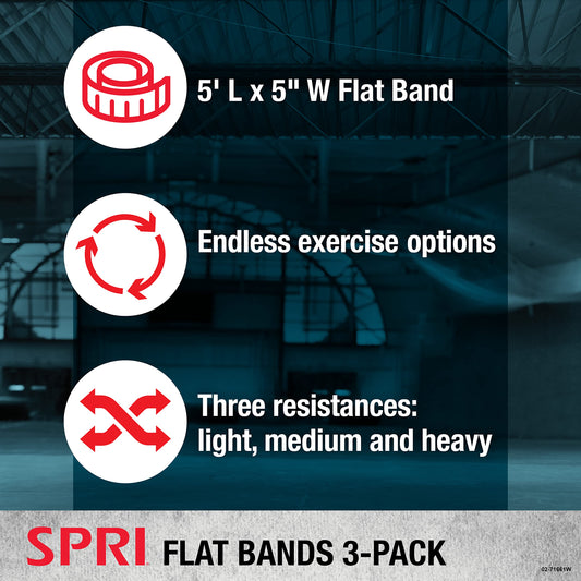 Paquete de 3 bandas planas SPRI: kit de bandas de resistencia con 3 niveles de resistencia; bandas de ejercicio para entrenamiento de fuerza, flexibilidad y entrenamiento corporal; herramienta de fitness versátil: ligera, media y pesada