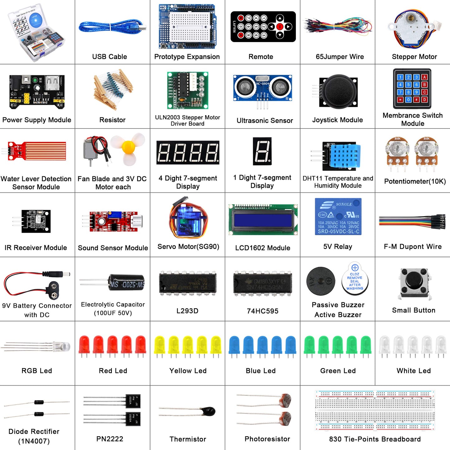 LAFVIN Project Super Starter Kit for R3 Mega2560 Mega328 Nano with Tutorial Compatible with Arduino IDE